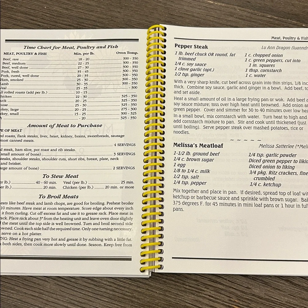 Vintage Spiral-Bound Cookbooks local Ohio Church History Family Recipes